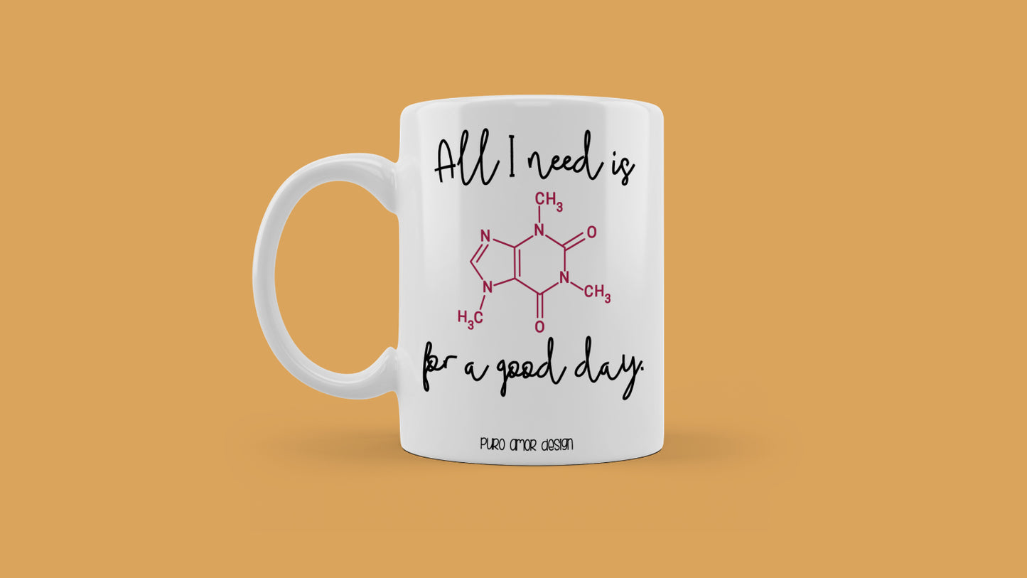 Šalica - All I need is caffeine